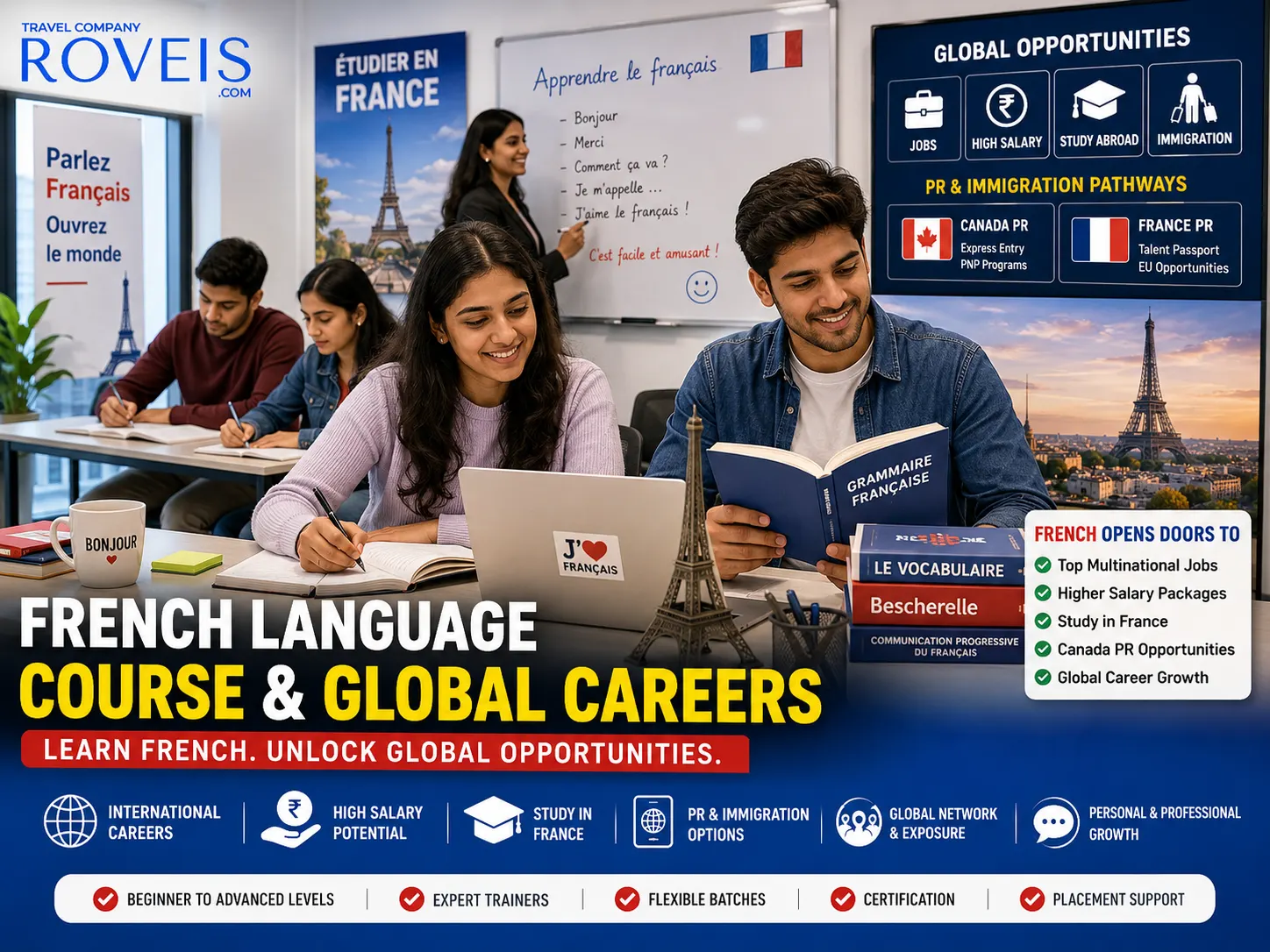 French Language Can Change Your Career: Salary, Immigration & Global Opportunities - Rovies.com